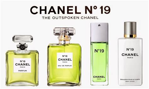 first time opening chanel no.19 samml perfume bottle|opening a chanel perfume bottle.